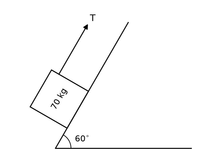 Diagram for this question