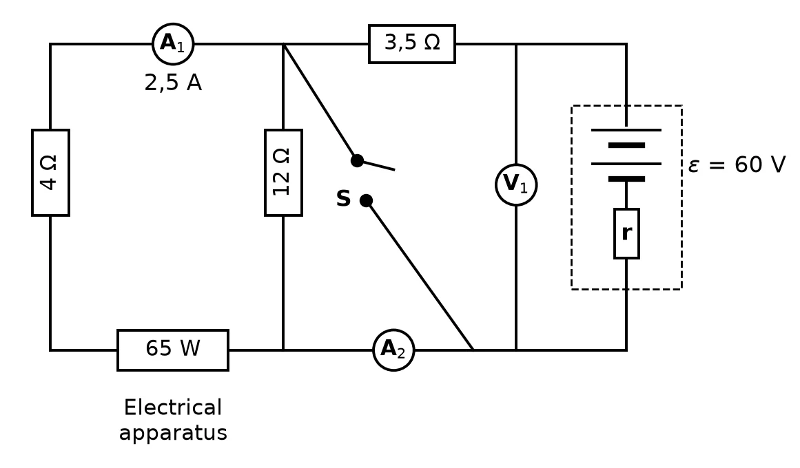 Diagram for this question