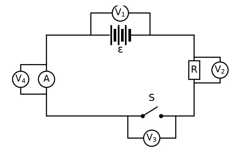 Diagram for question 1.9