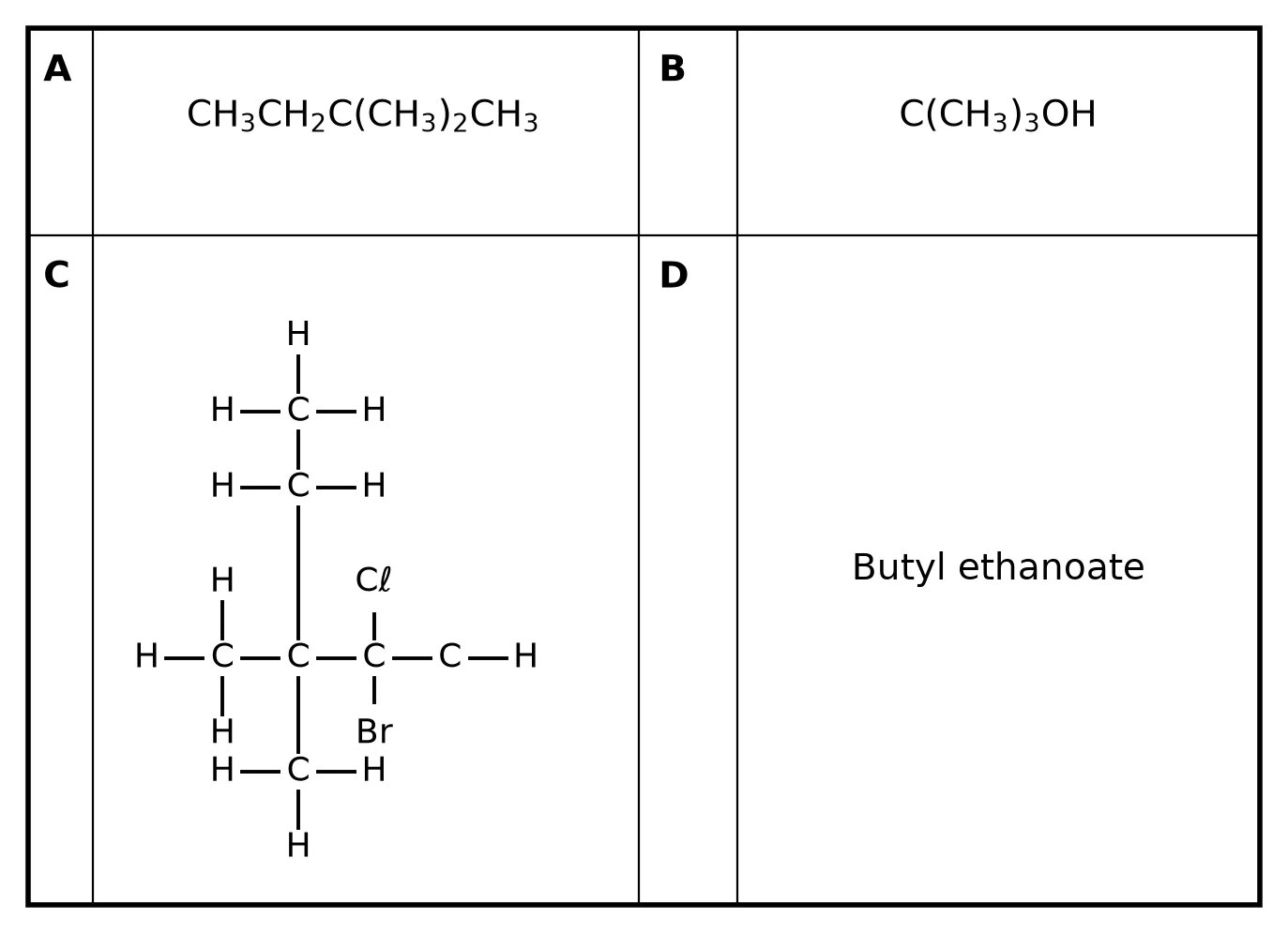 Diagram for this question