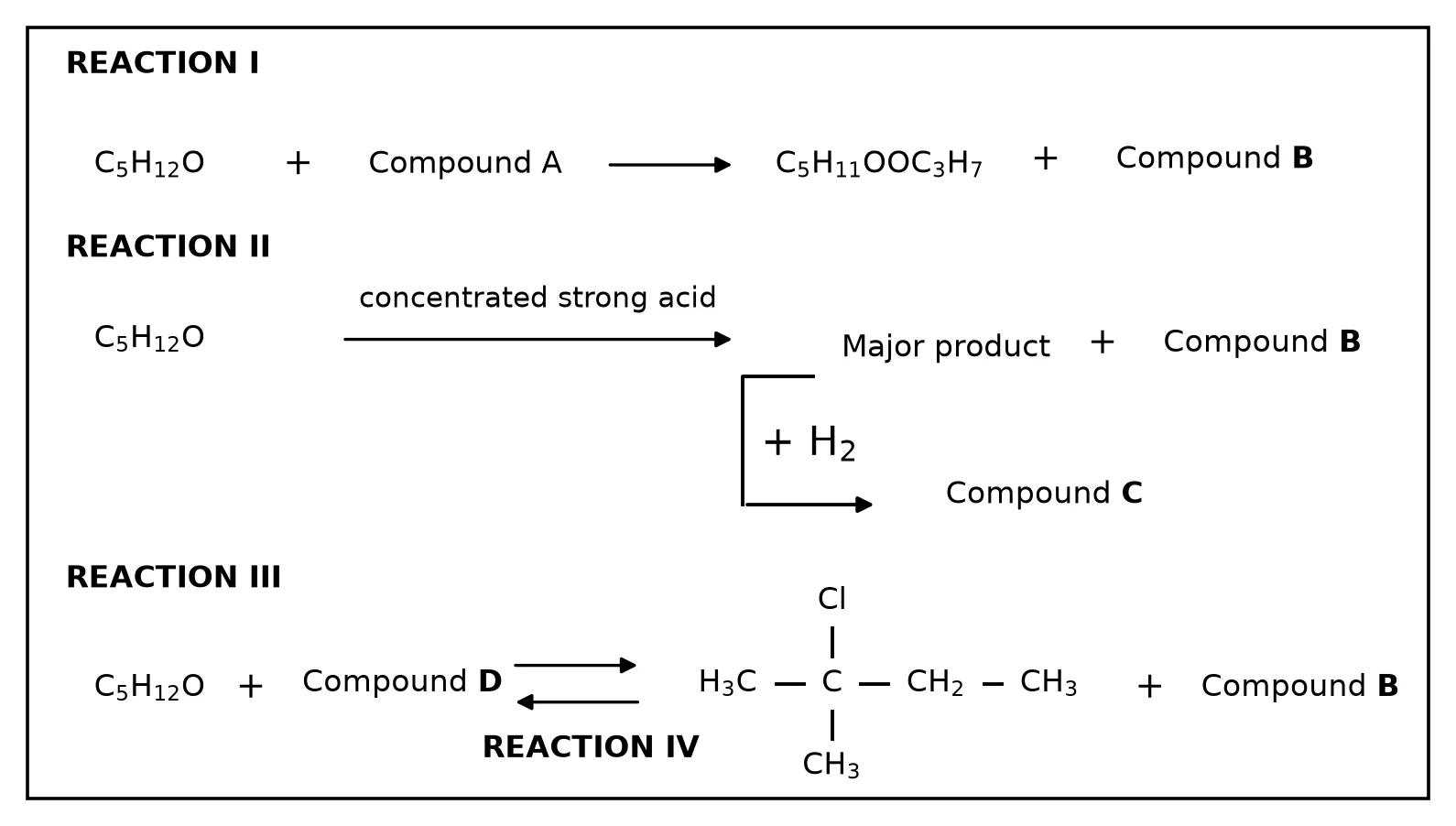 Diagram for this question