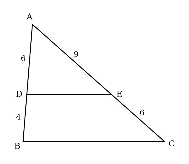 Diagram for this question