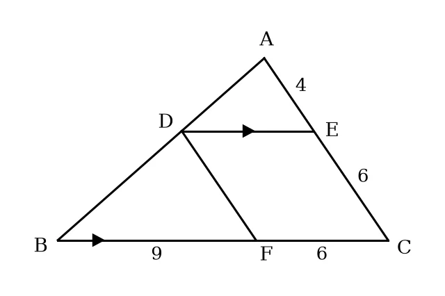 Diagram for this question