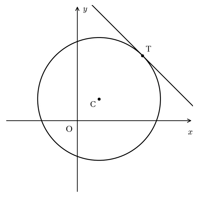 Diagram for this question
