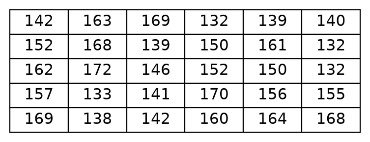Diagram for this question