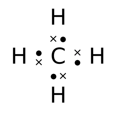 Memo diagram