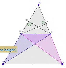 Memo diagram