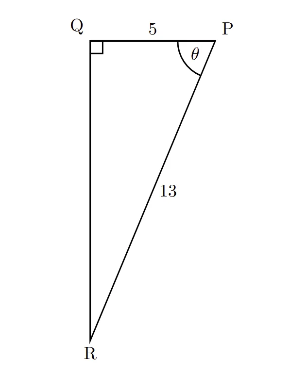 Diagram for question 3.1