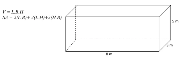 Diagram for this question