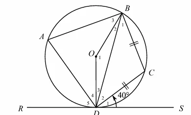 Diagram for this question