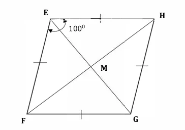 Diagram for question 4.2