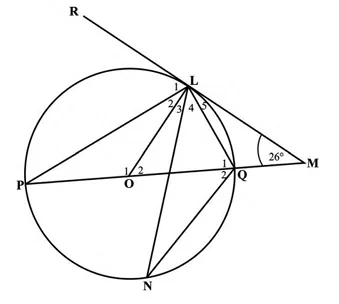 Diagram for question 5.2