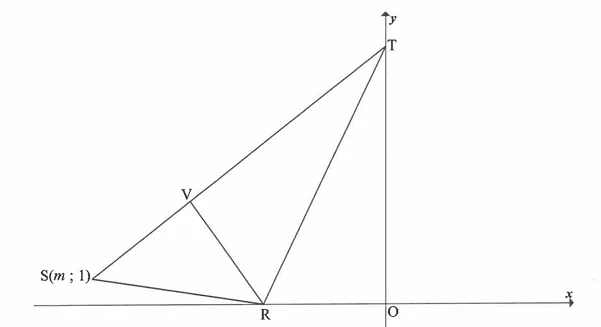 Diagram for this question