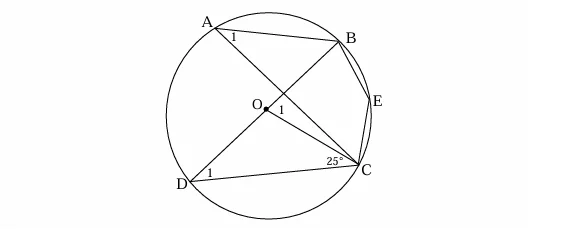 Diagram for question 4.2