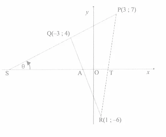 Diagram for question 4.2