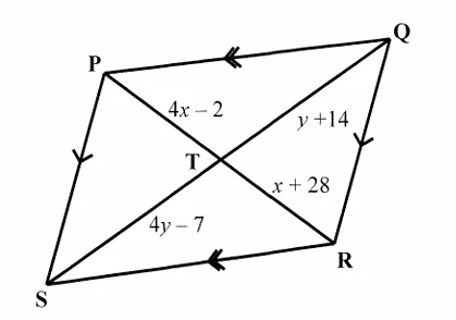 Diagram for question 5.2