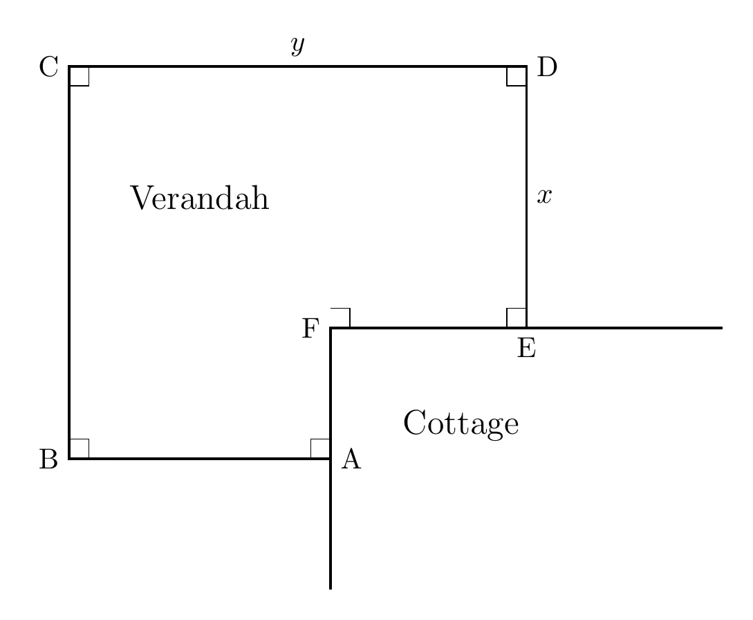 Diagram for this question