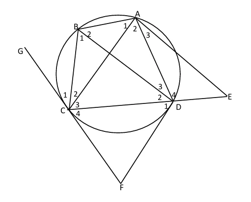 Diagram for this question