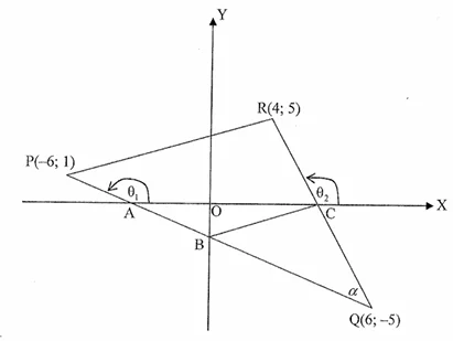Diagram for this question