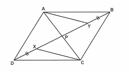 Diagram for question 7.2