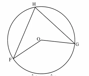 Diagram for question 4.2