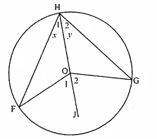 Memo diagram