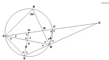 Diagram for question 5.2