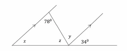 Diagram for question 4.1