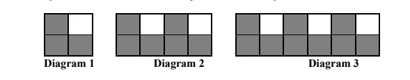 Diagram for this question
